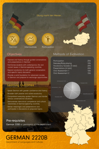 German 2220B visual syllabus